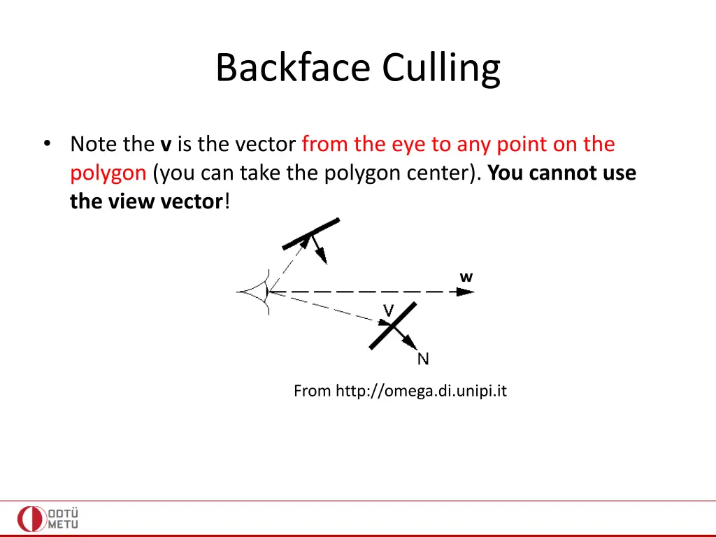 backface culling 4