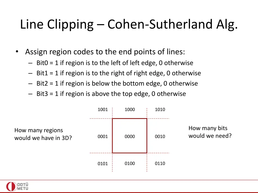 line clipping cohen sutherland alg 1