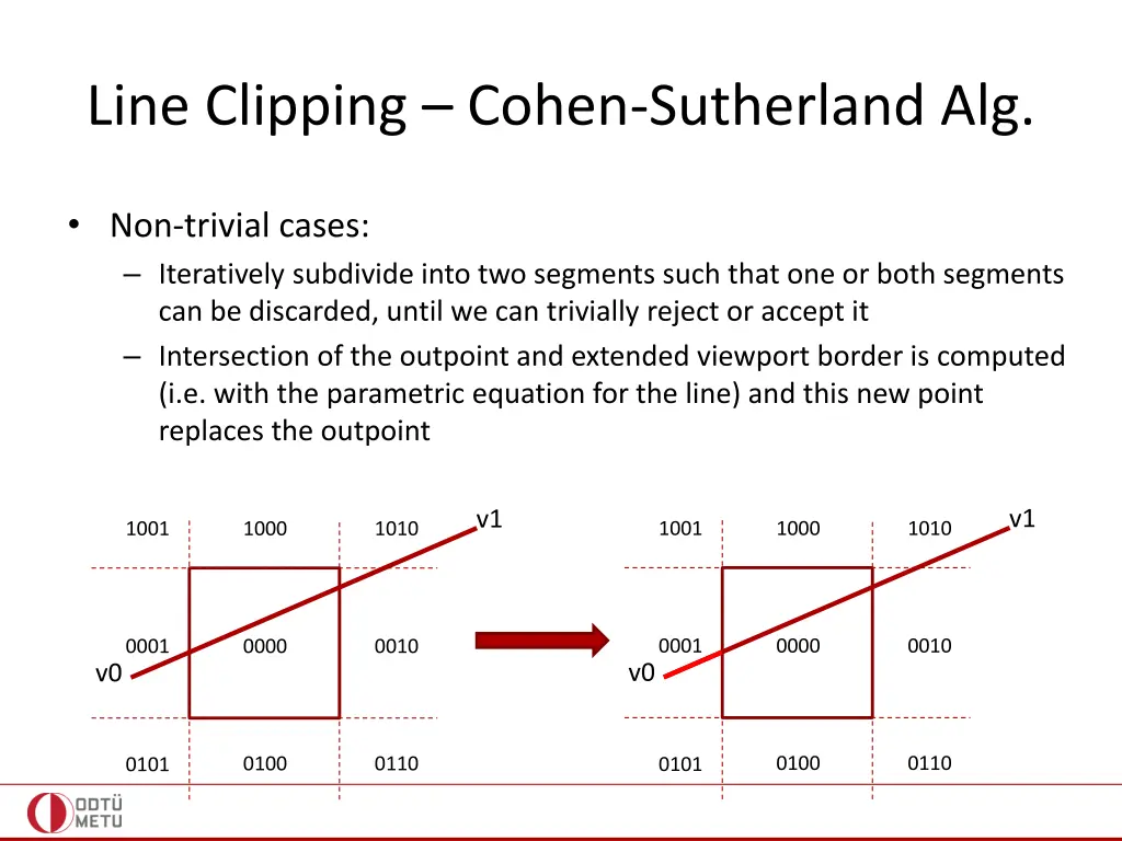 line clipping cohen sutherland alg 3