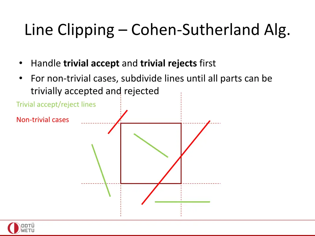 line clipping cohen sutherland alg