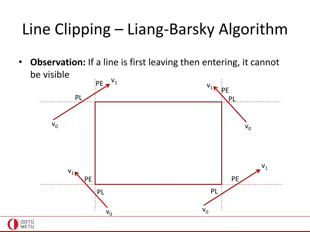 line clipping liang barsky algorithm 7