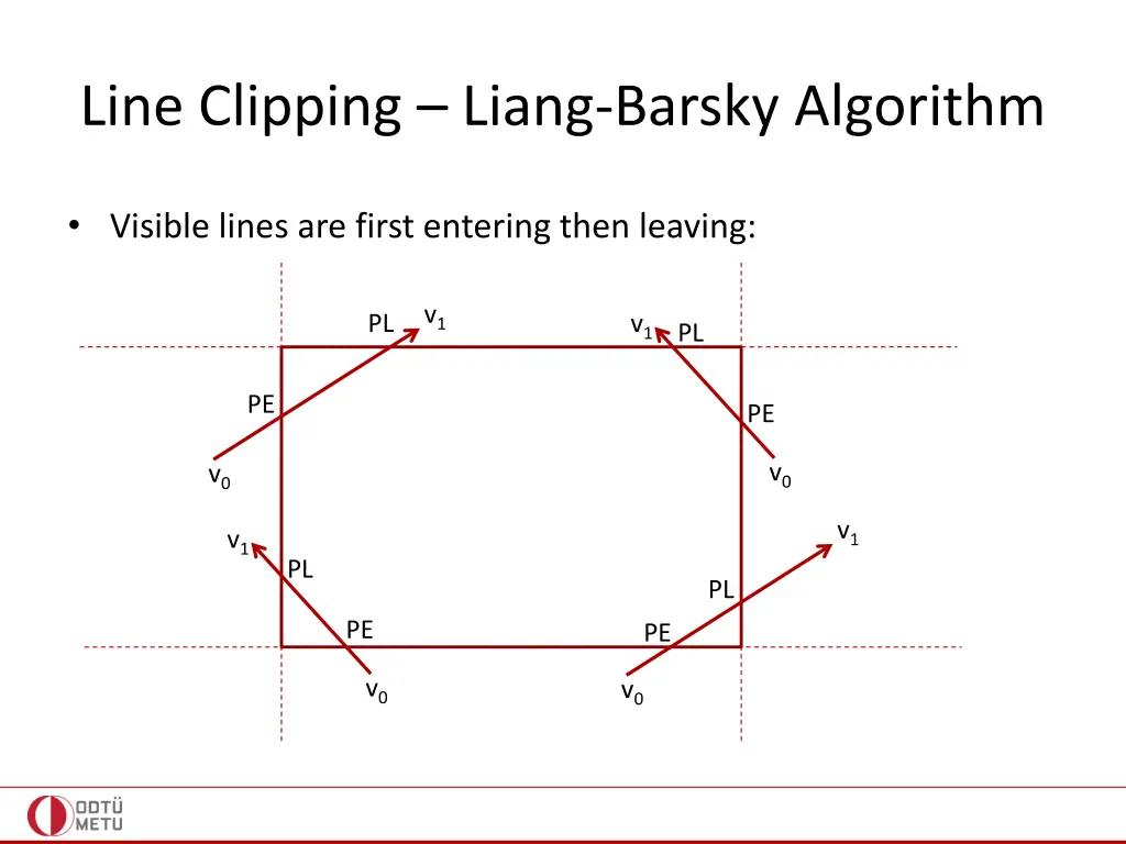 line clipping liang barsky algorithm 8