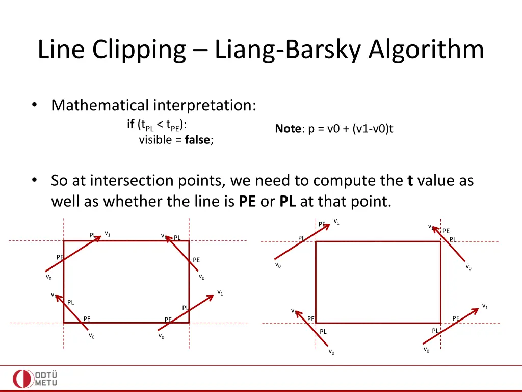 line clipping liang barsky algorithm 9