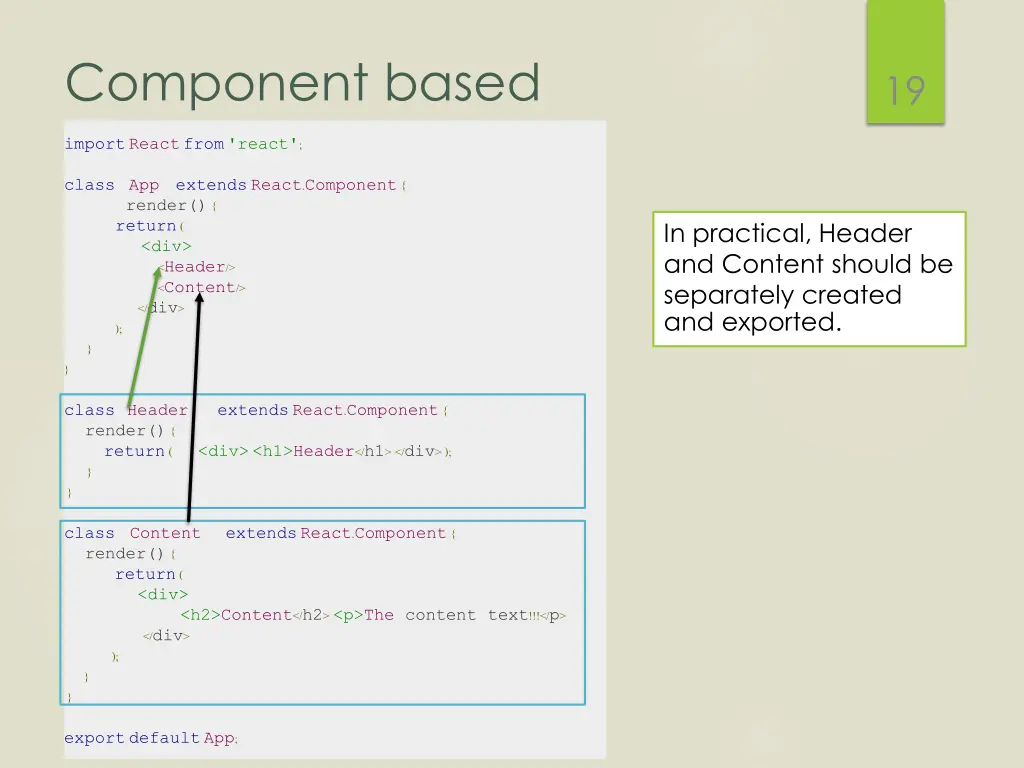 component based