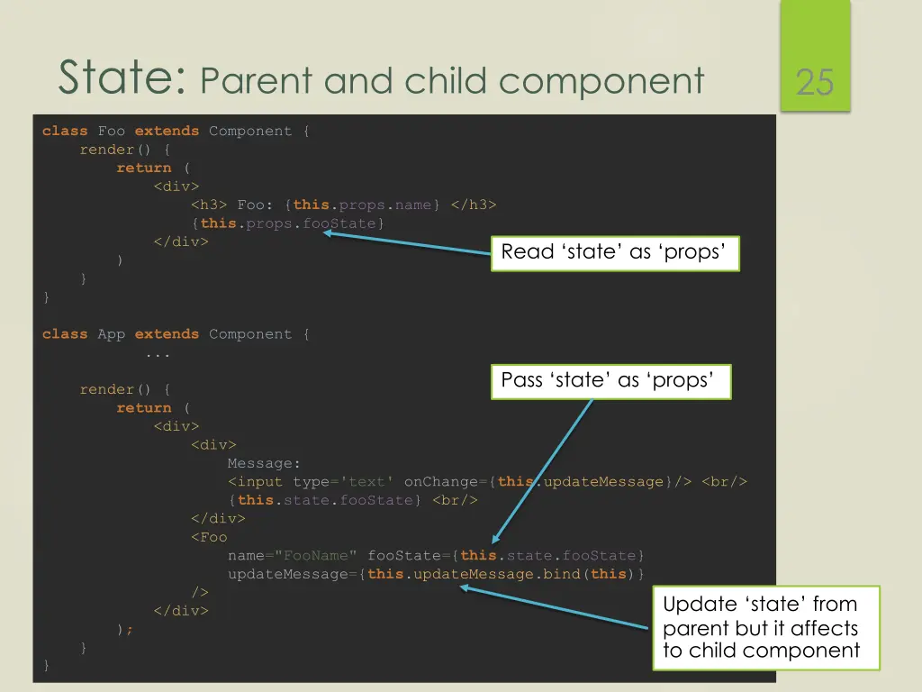 state parent and child component