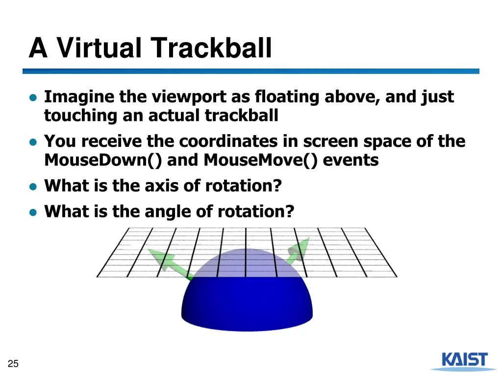 a virtual trackball