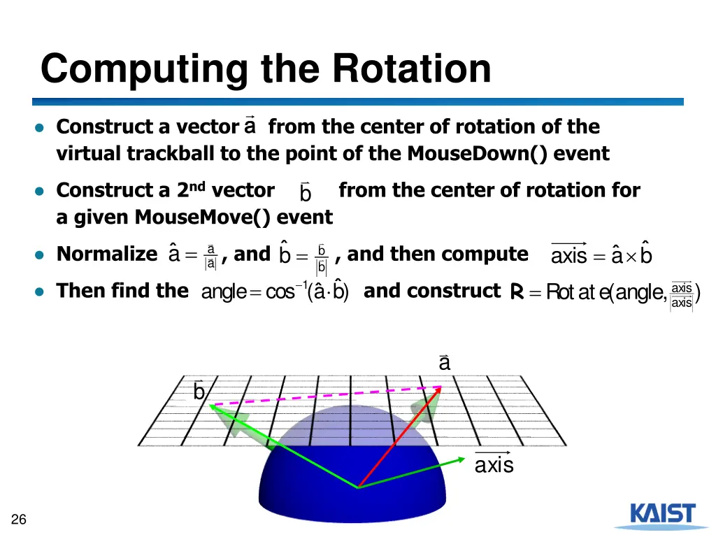 computing the rotation a a