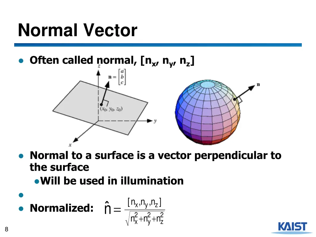 normal vector