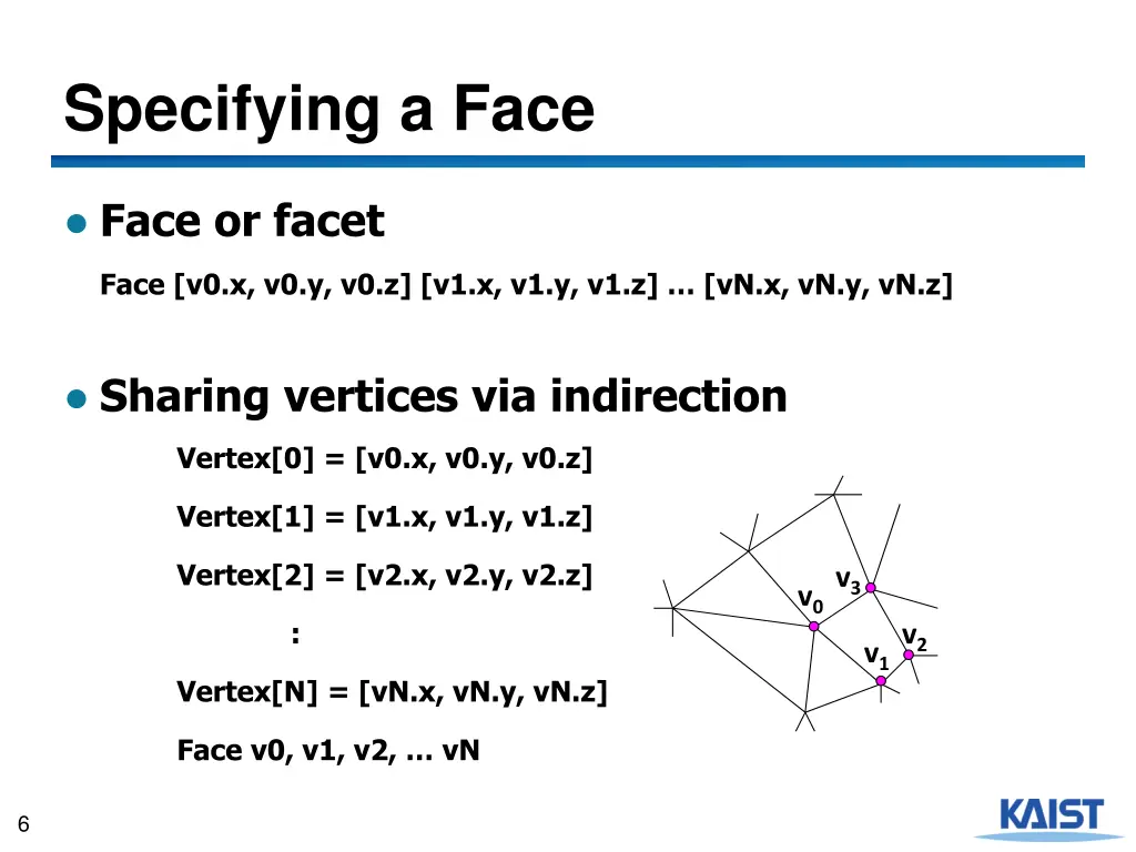 specifying a face