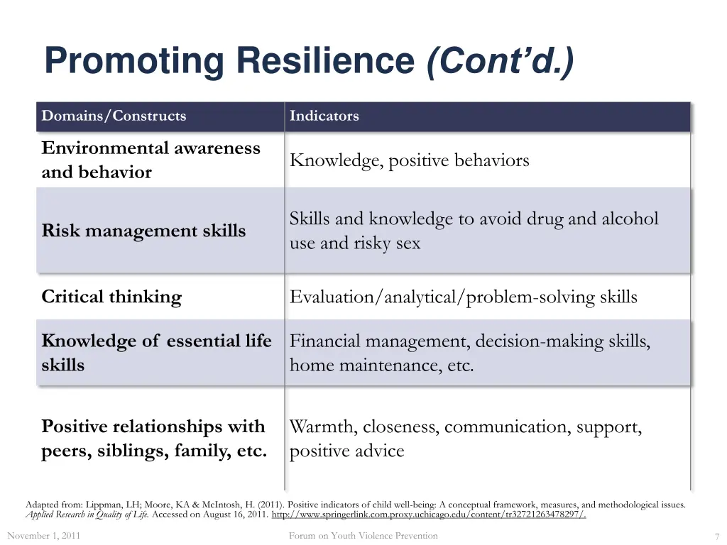 promoting resilience cont d