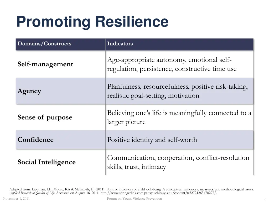 promoting resilience