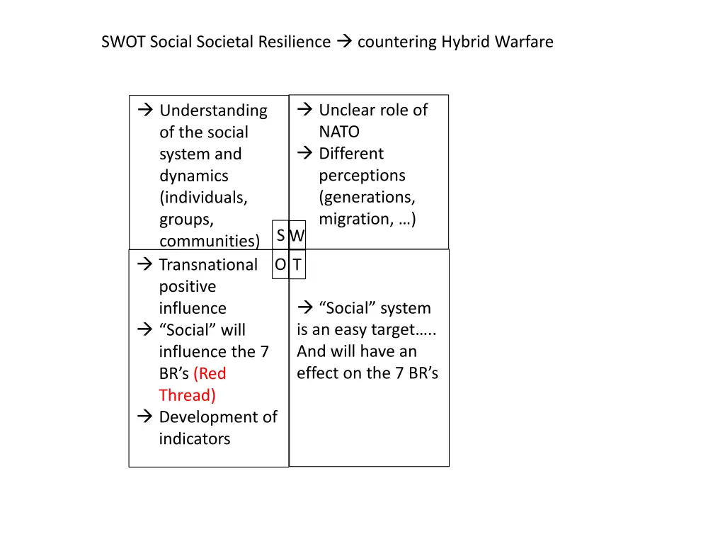 swot social societal resilience countering hybrid