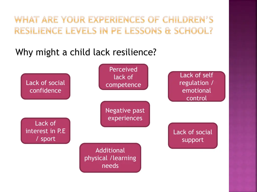 what are your experiences of children