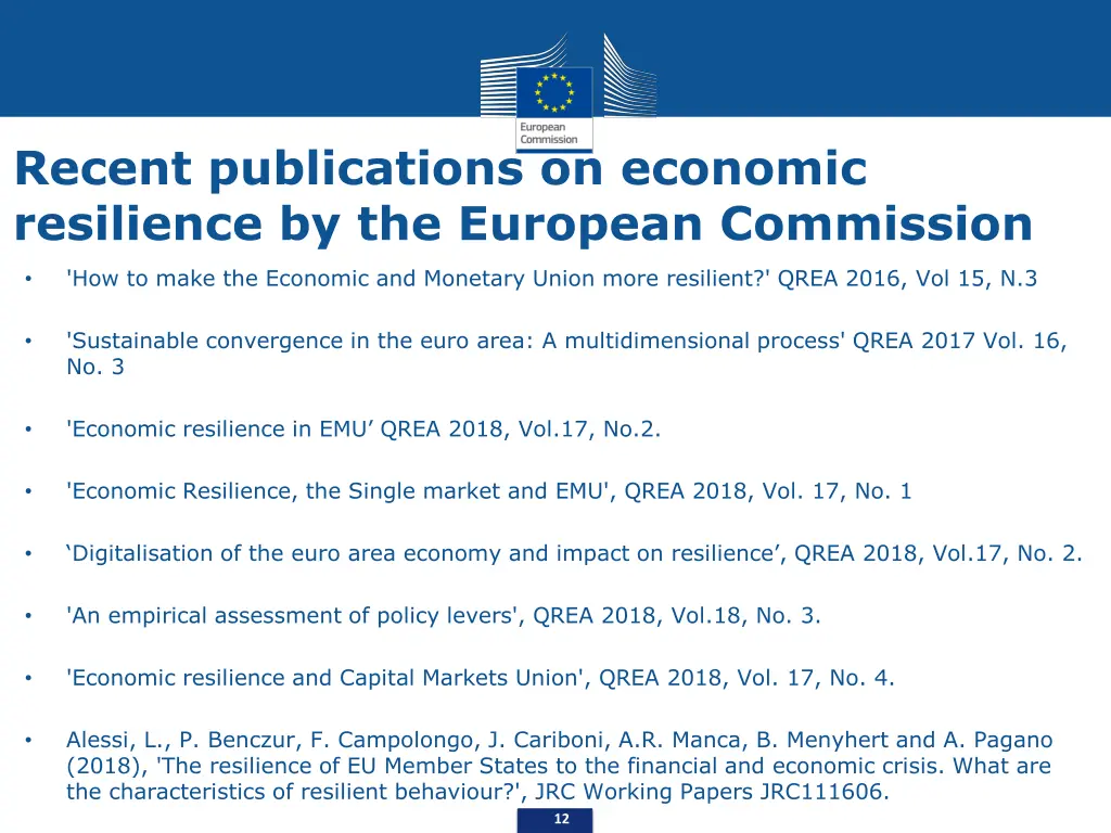 recent publications on economic resilience