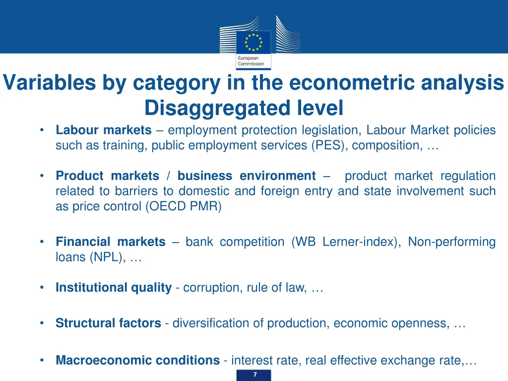 variables by category in the econometric analysis