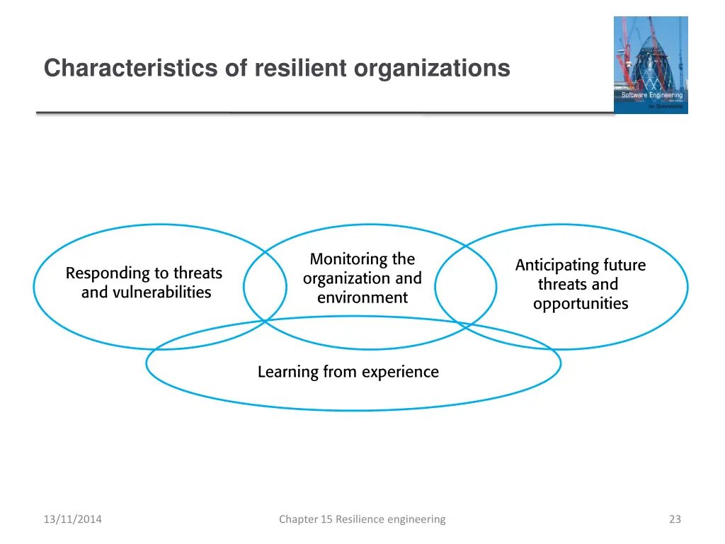 characteristics of resilient organizations