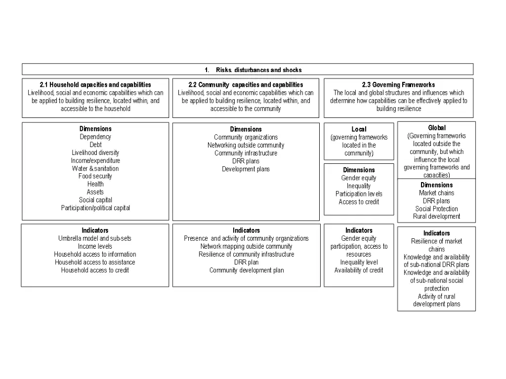 slide6