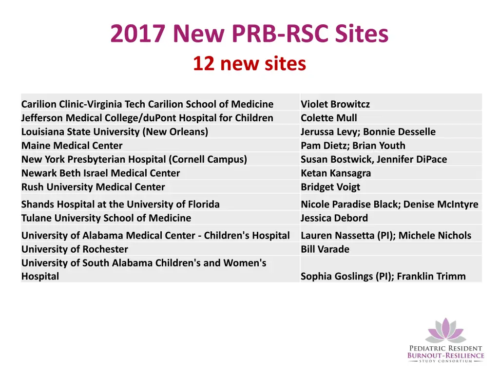 2017 new prb rsc sites 12 new sites