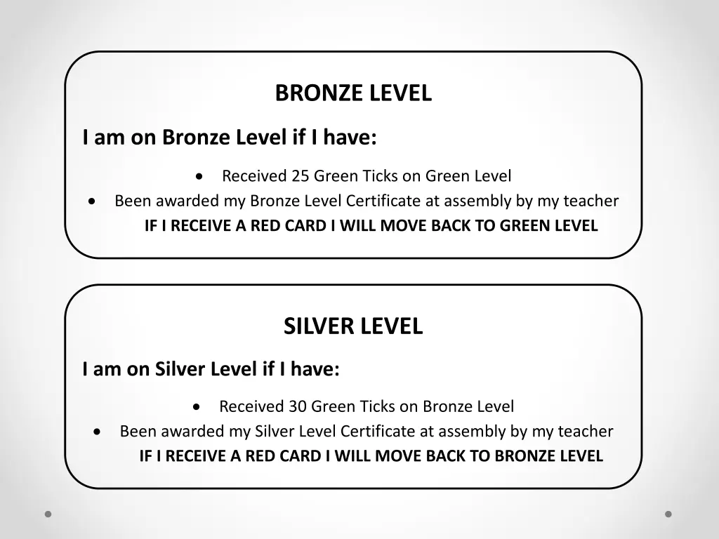 bronze level