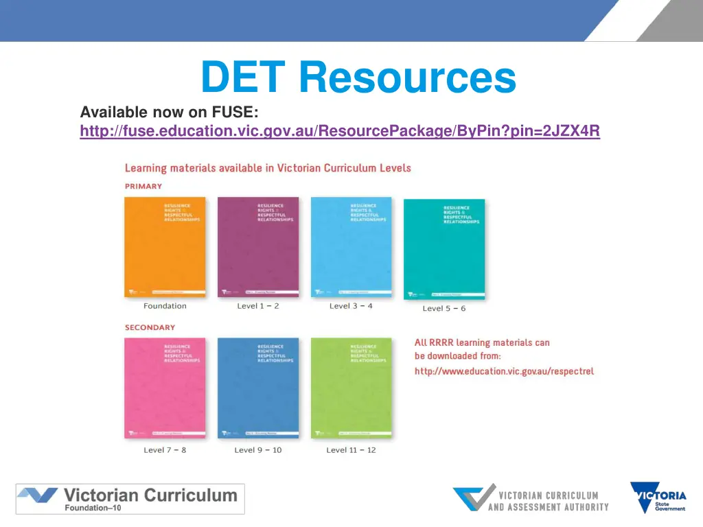 det resources available now on fuse http fuse