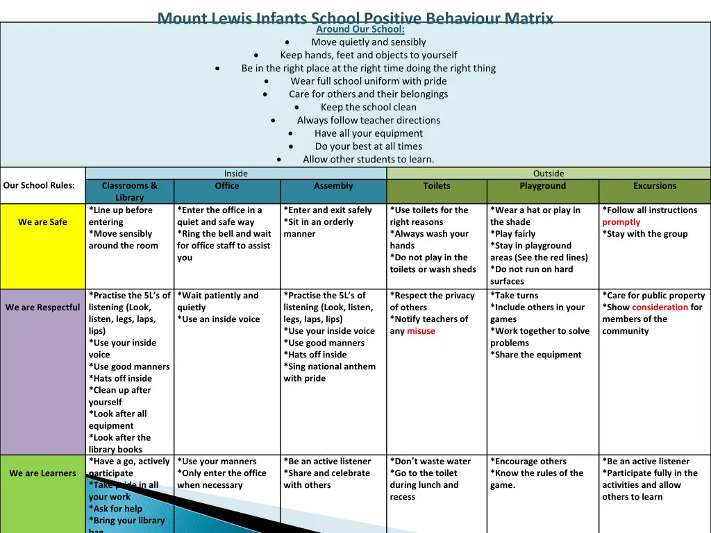 mount lewis infants school positive behaviour