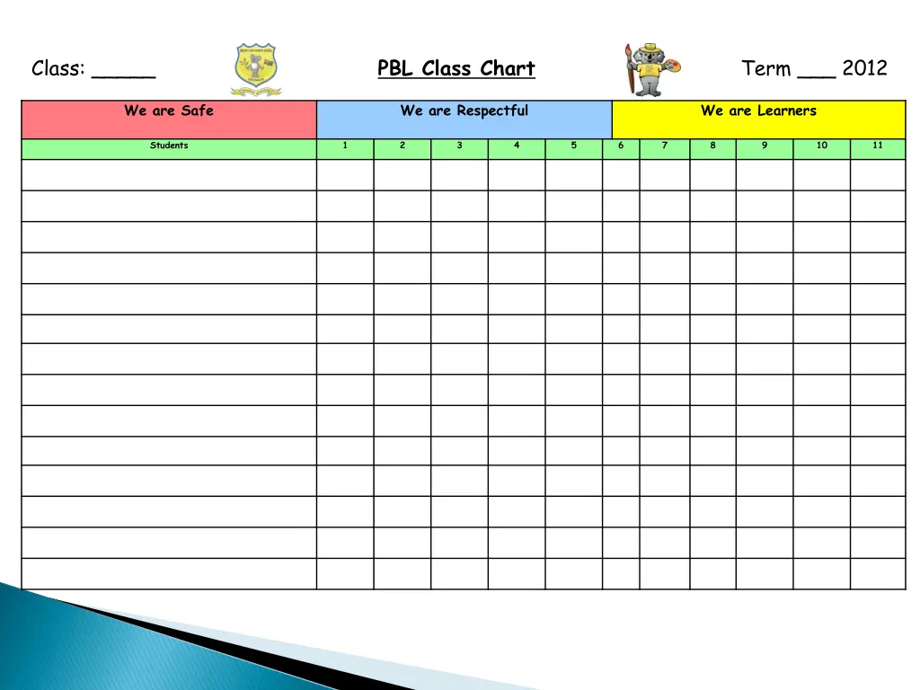 pbl class chart 1