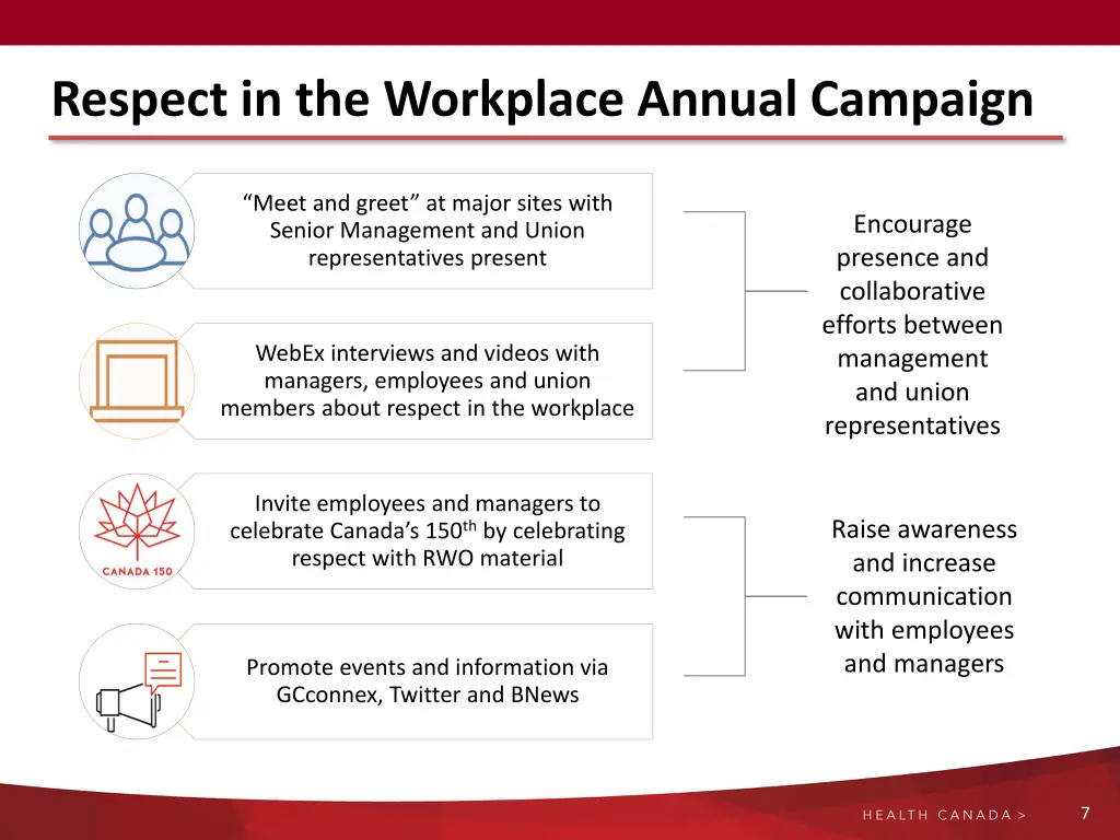 respect in the workplace annual campaign