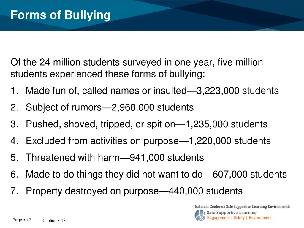 forms of bullying