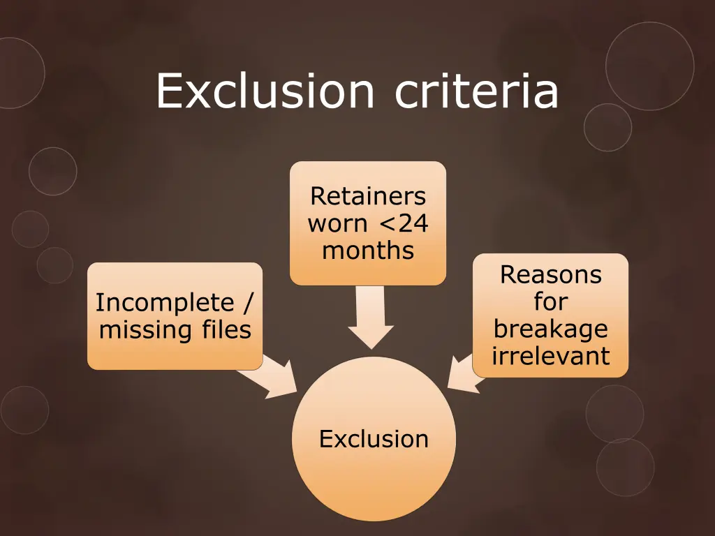 exclusion criteria