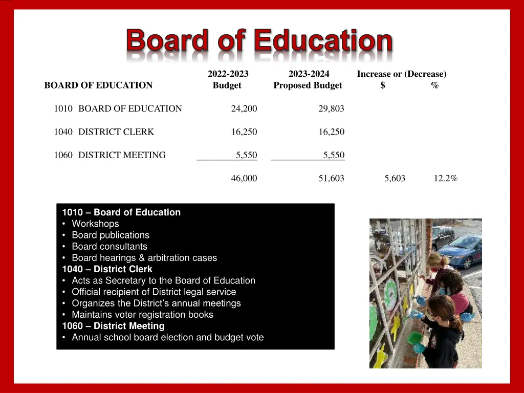 board of education