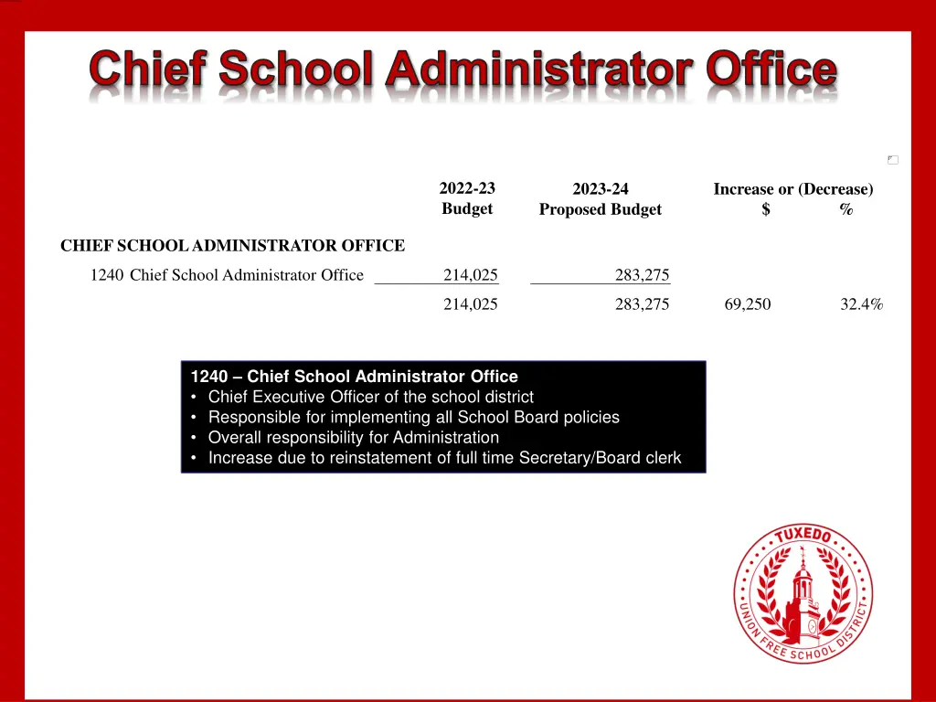 chief school administrator office