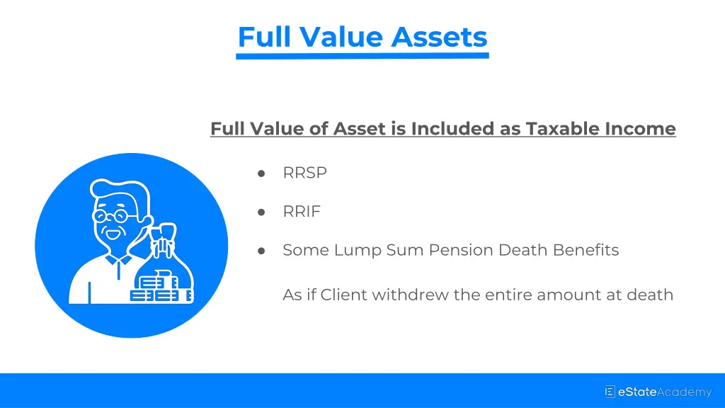 full value assets