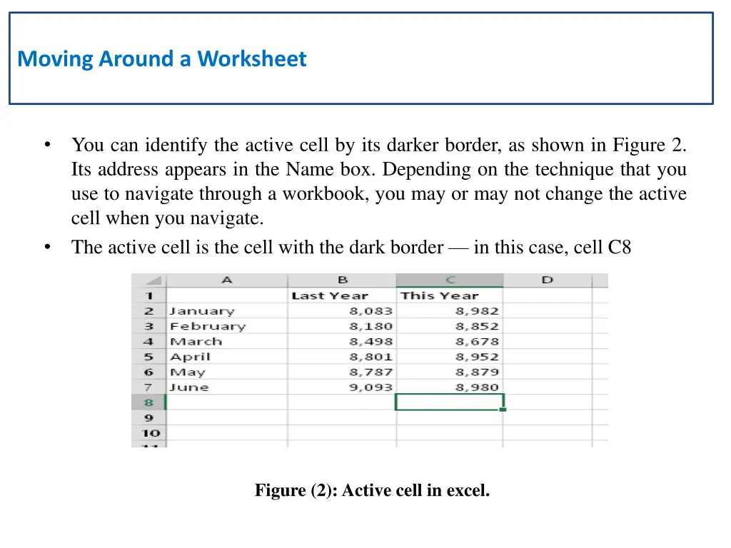 moving around a worksheet 1