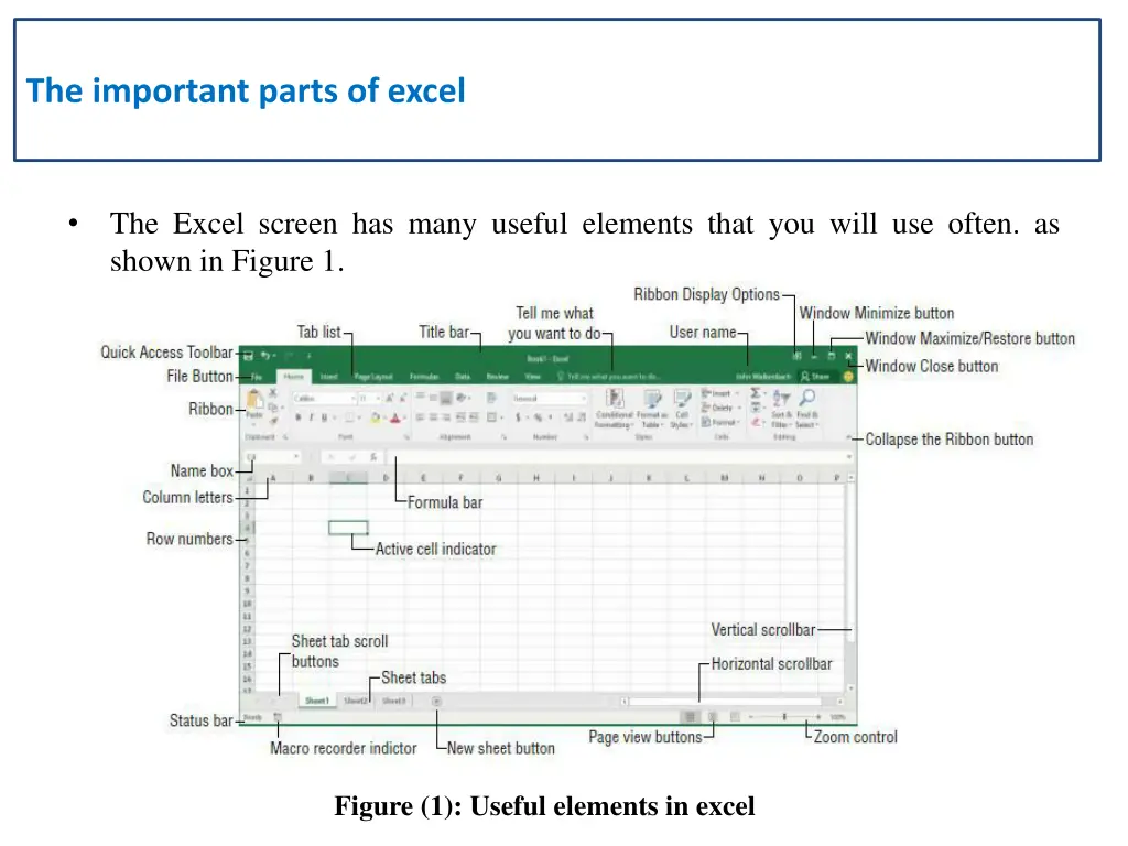 the important parts of excel