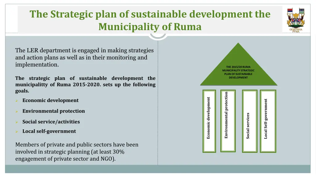 the strategic plan of sustainable development