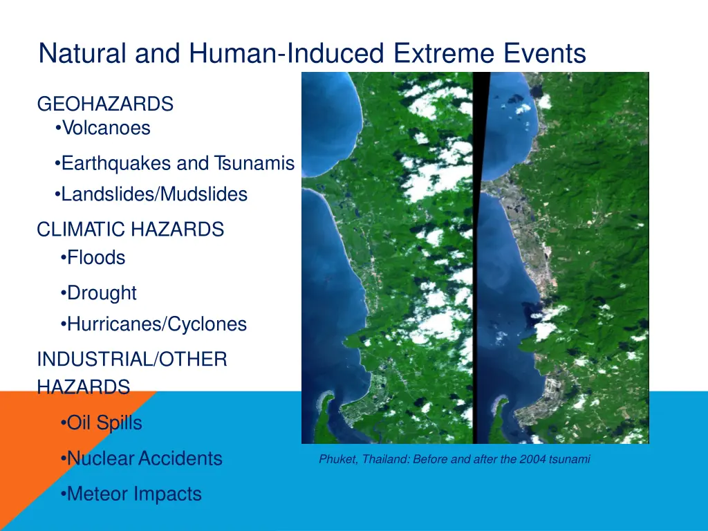 natural and human induced extreme events