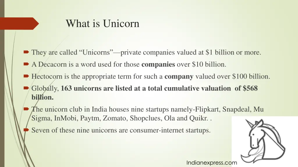 what is unicorn