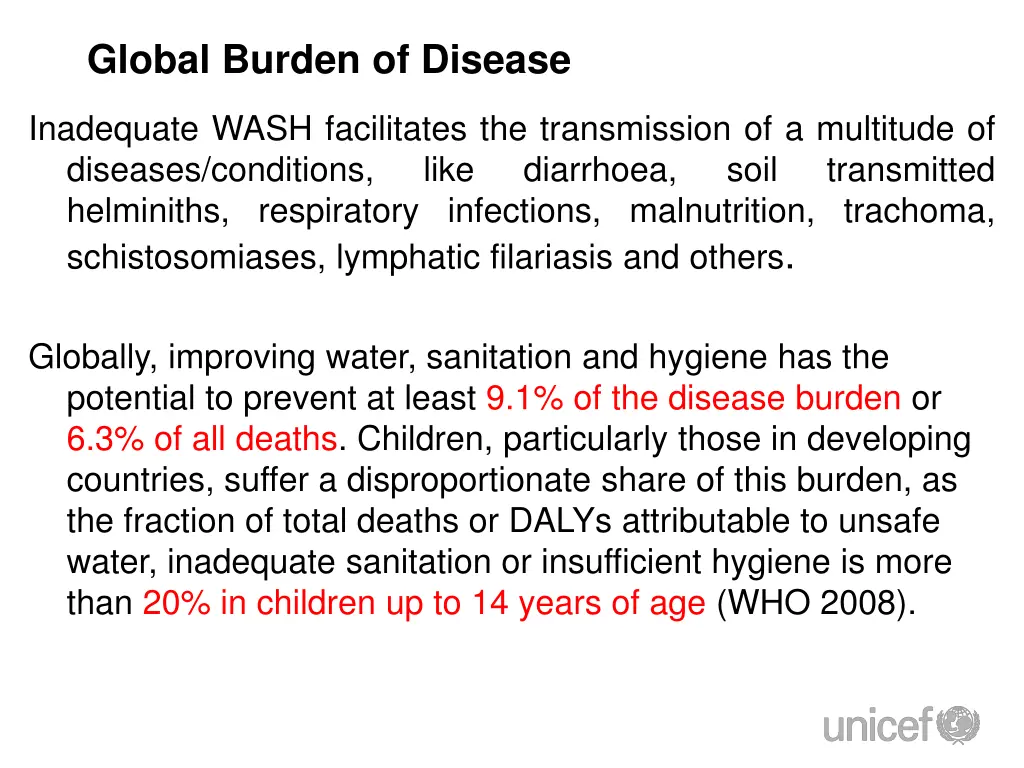 global burden of disease