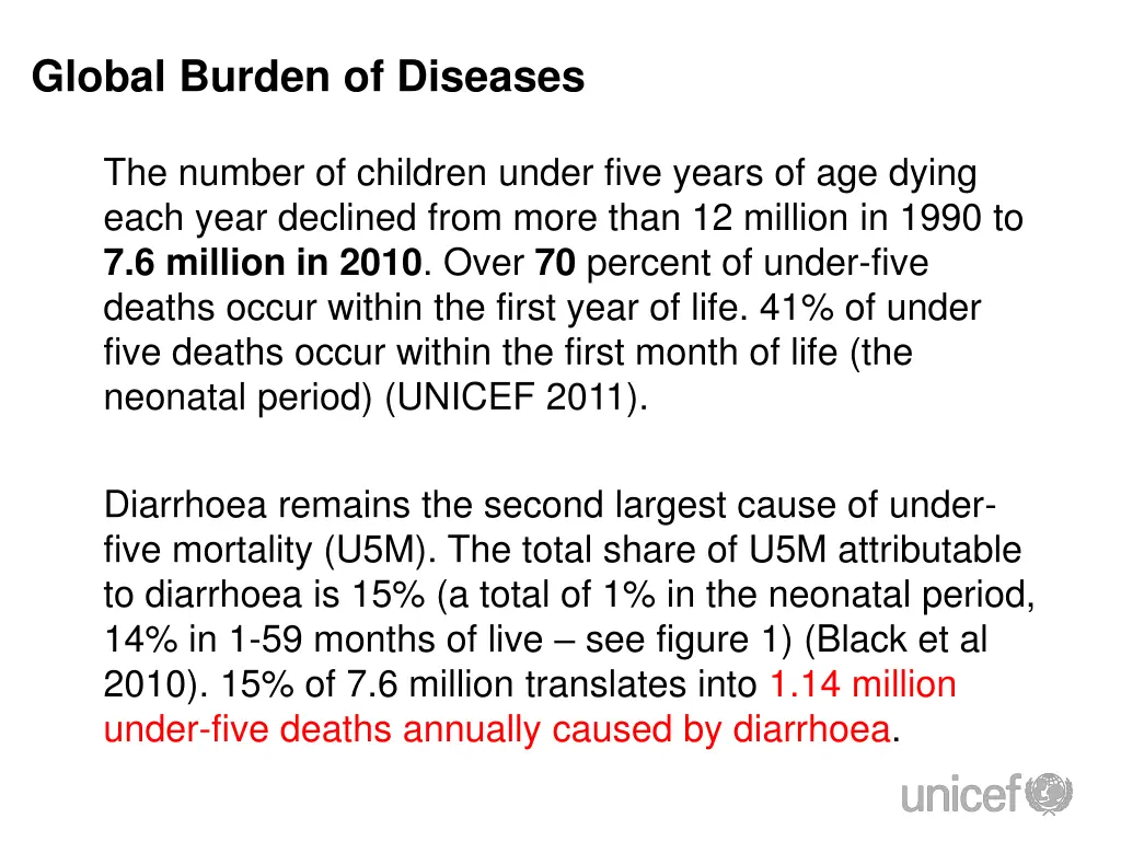 global burden of diseases 1