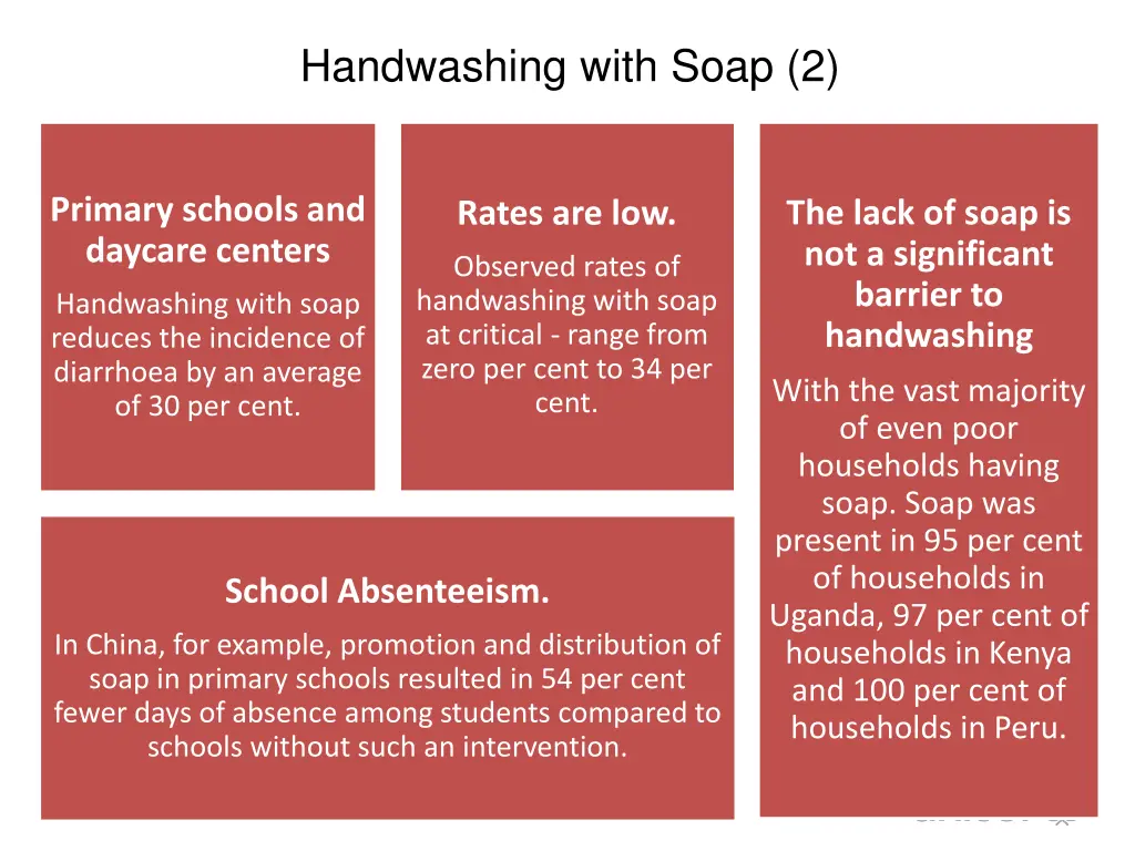 handwashing with soap 2