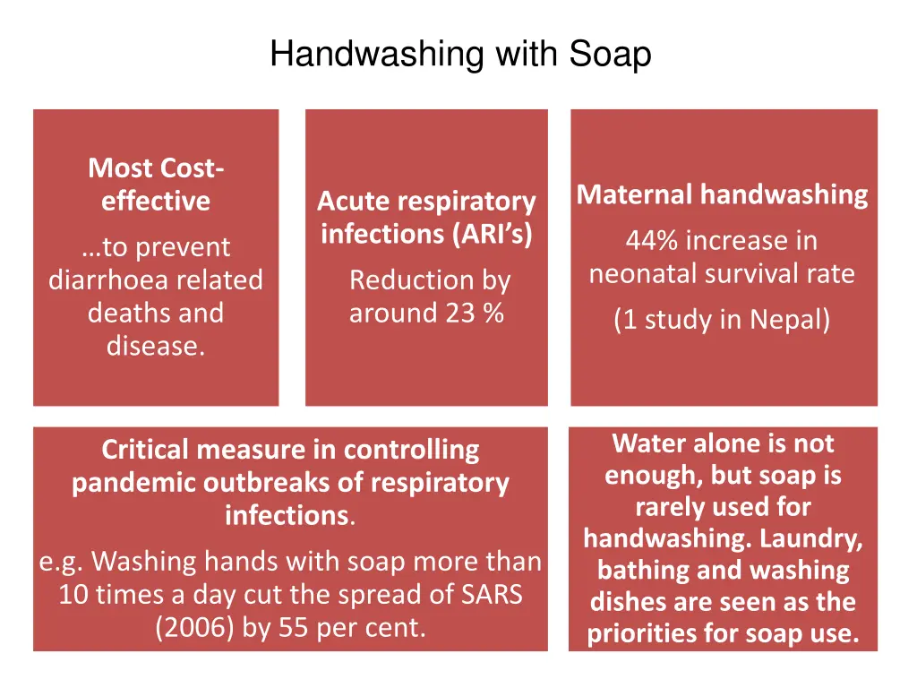 handwashing with soap