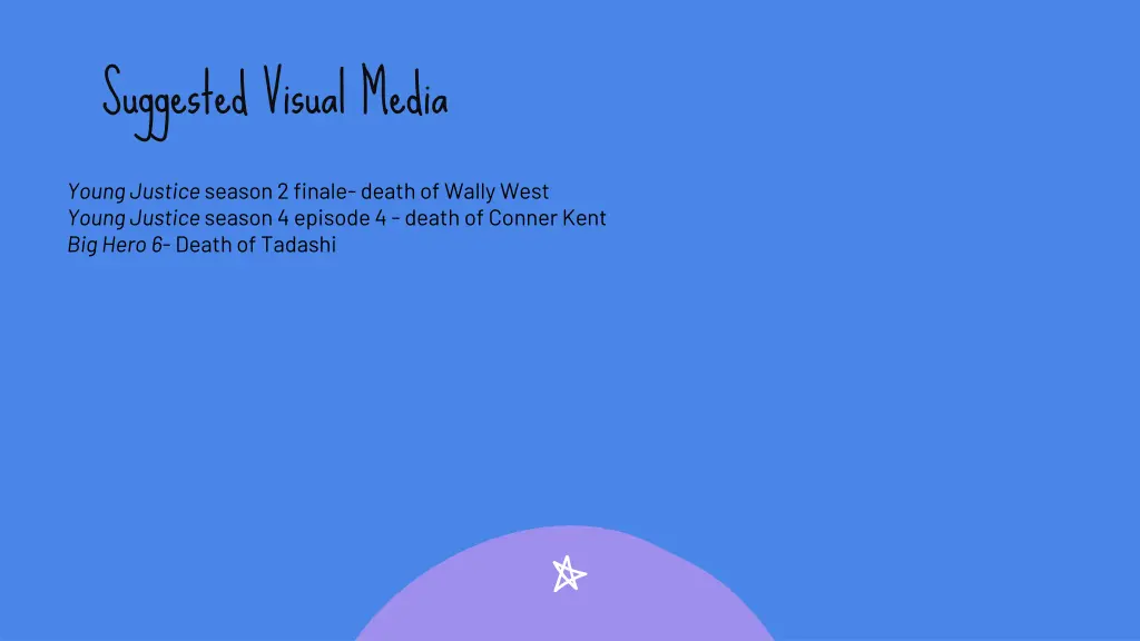 suggested visual media