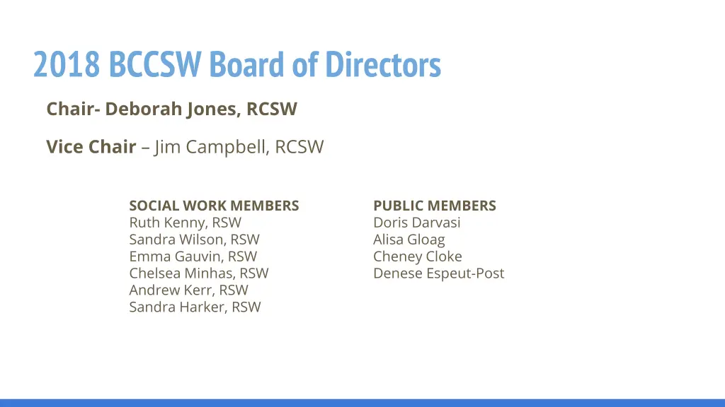 2018 bccsw board of directors