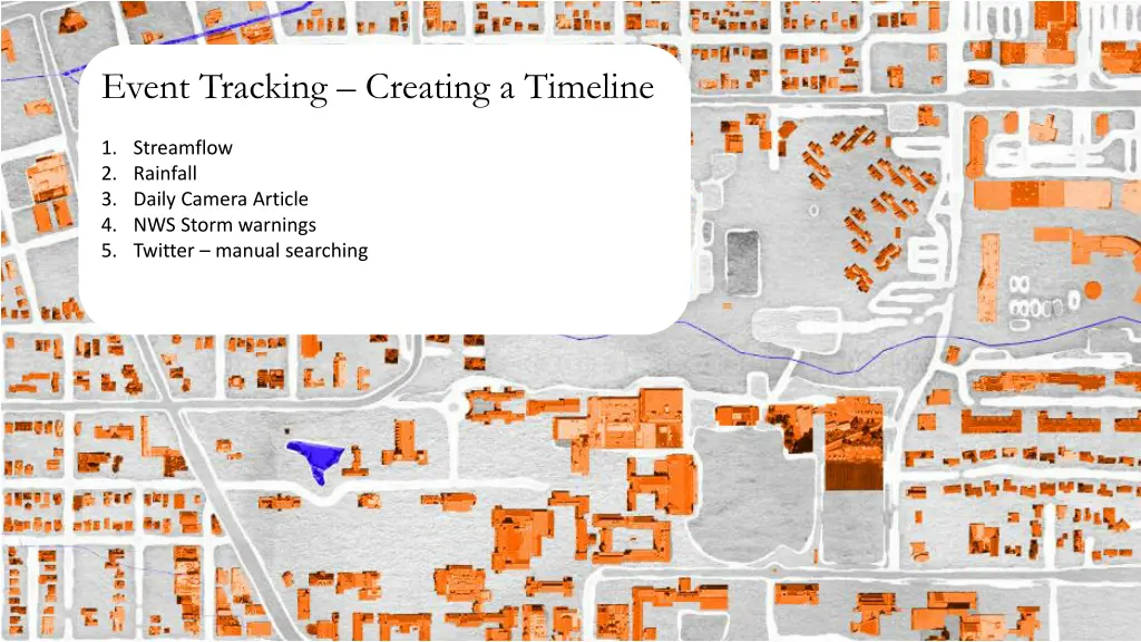 event tracking creating a timeline