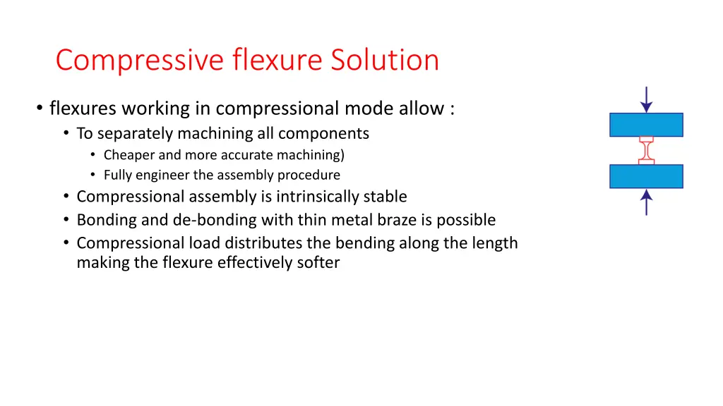 compressive flexure solution