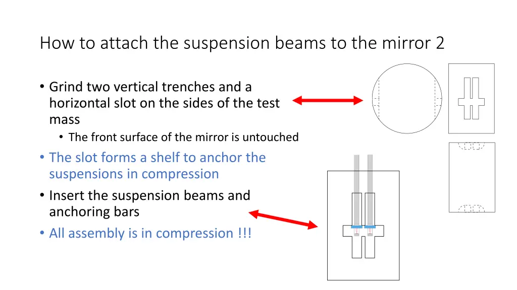 how to attach the suspension beams to the mirror 2