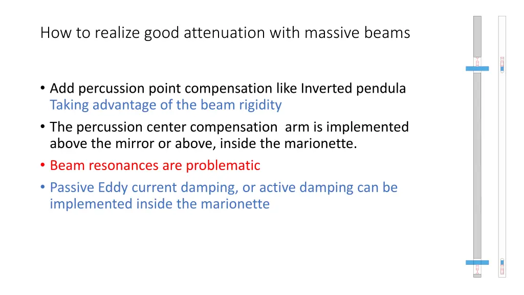 how to realize good attenuation with massive beams