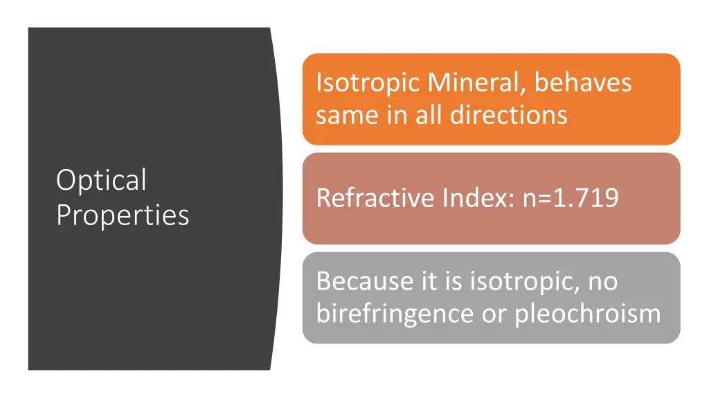 isotropic mineral behaves same in all directions