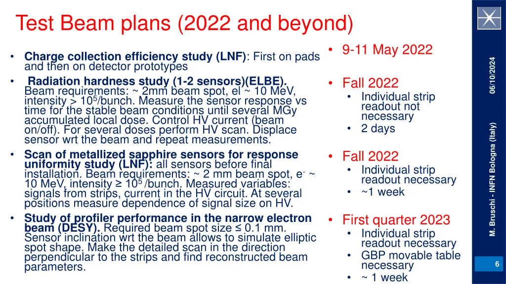 test beam plans 2022 and beyond