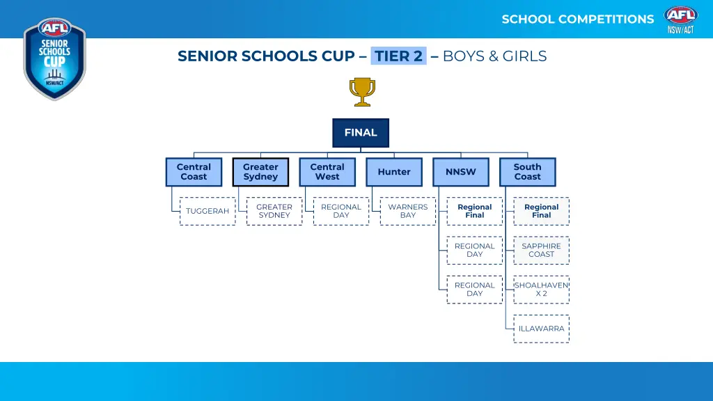 school competitions 5